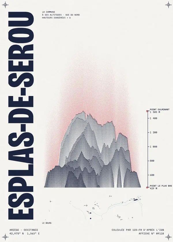 Affiche de Esplas-de-Sérou, calculée par 123-fr d'après l'IGN