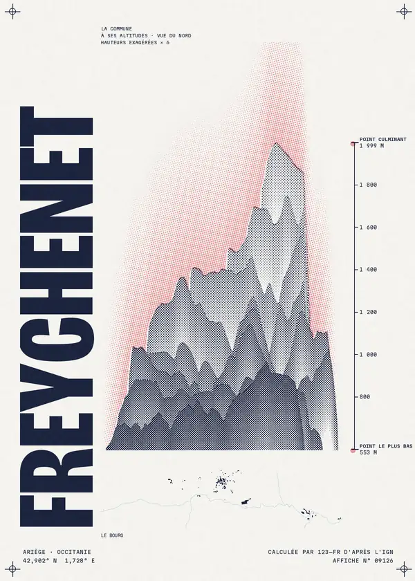 Affiche de Freychenet, calculée par 123-fr d'après l'IGN