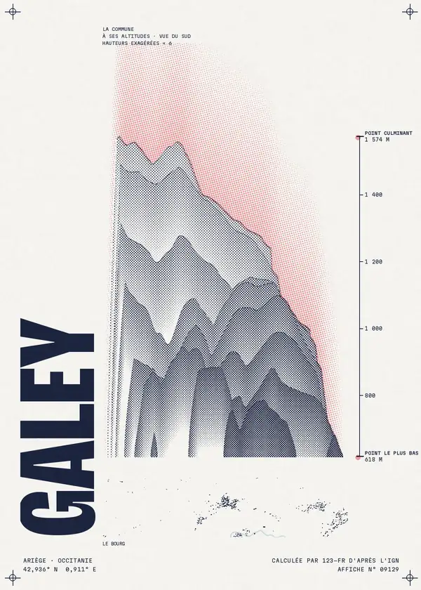 Affiche de Galey, calculée par 123-fr d'après l'IGN