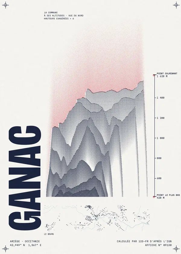 Affiche de Ganac, calculée par 123-fr d'après l'IGN