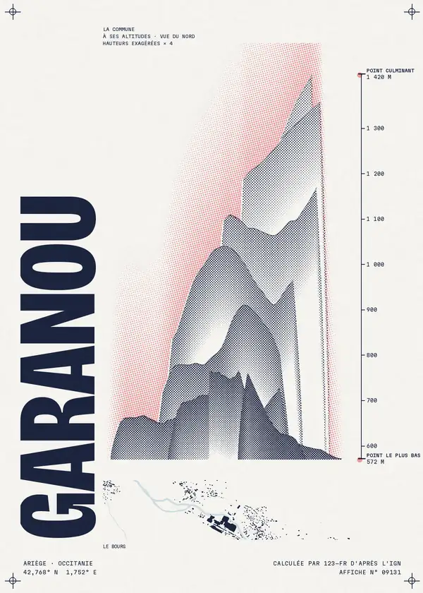 Affiche de Garanou, calculée par 123-fr d'après l'IGN