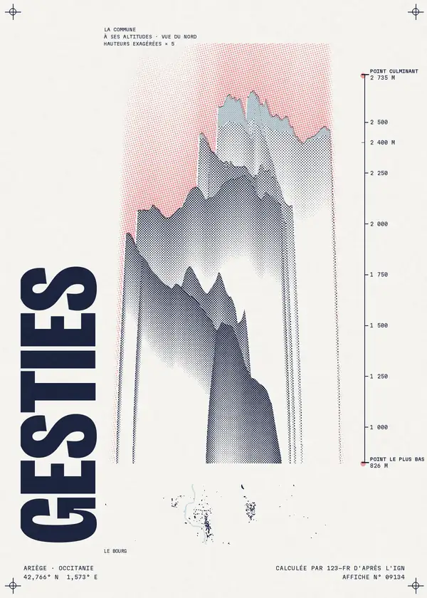 Affiche de Gestiès, calculée par 123-fr d'après l'IGN
