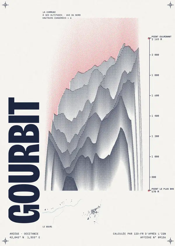 Affiche de Gourbit, calculée par 123-fr d'après l'IGN