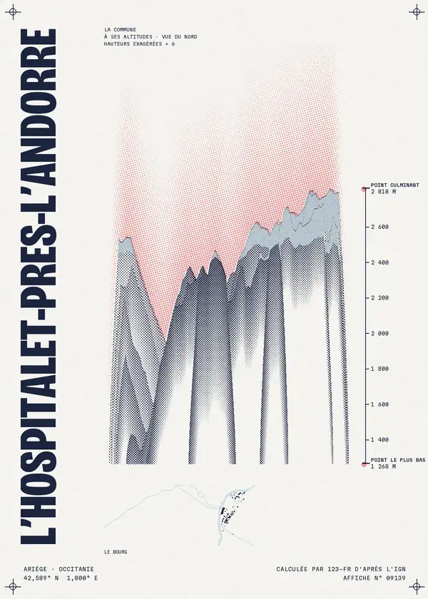 Affiche de L'Hospitalet-près-l'Andorre, calculée d'après l'IGN