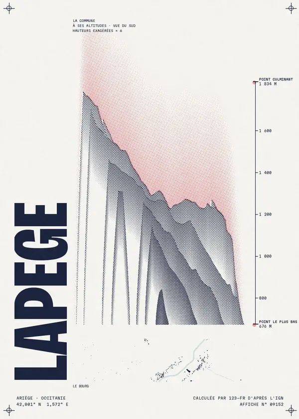 Affiche de Lapège, calculée par 123-fr d'après l'IGN