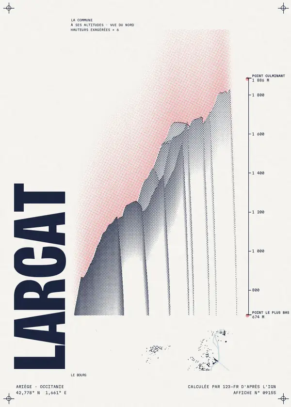 Affiche de Larcat, calculée par 123-fr d'après l'IGN