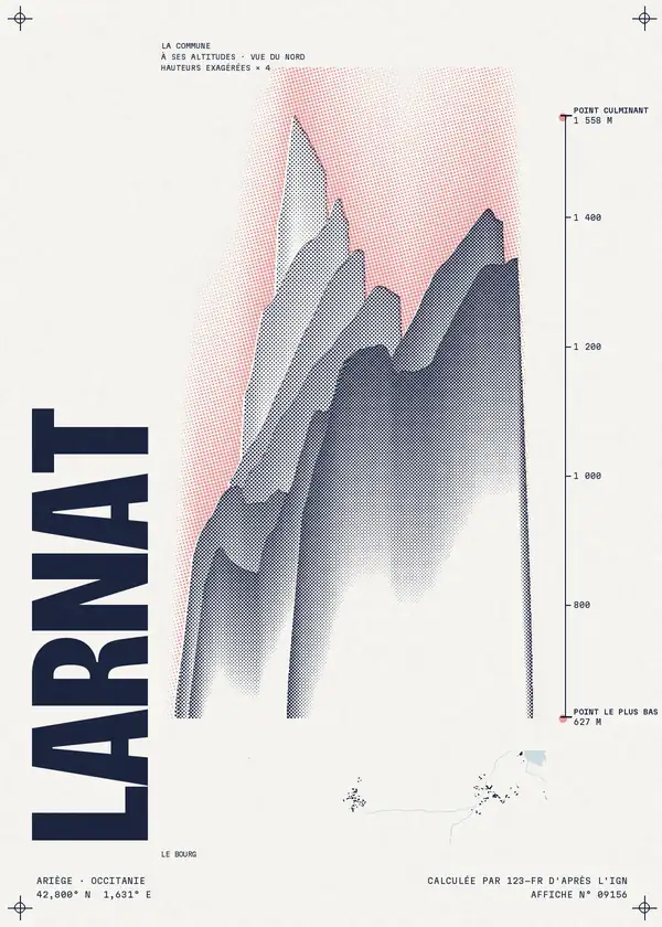 Affiche de Larnat, calculée par 123-fr d'après l'IGN