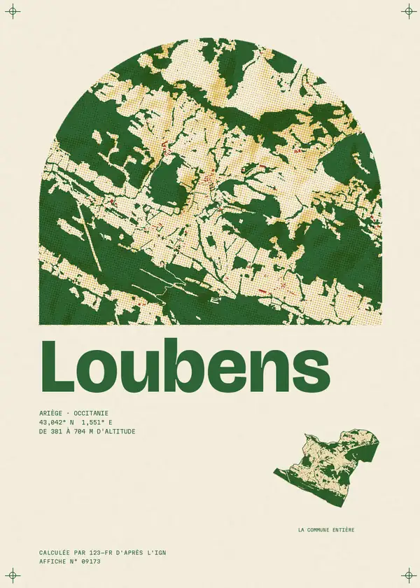 Affiche de Loubens, calculée par 123-fr d'après l'IGN