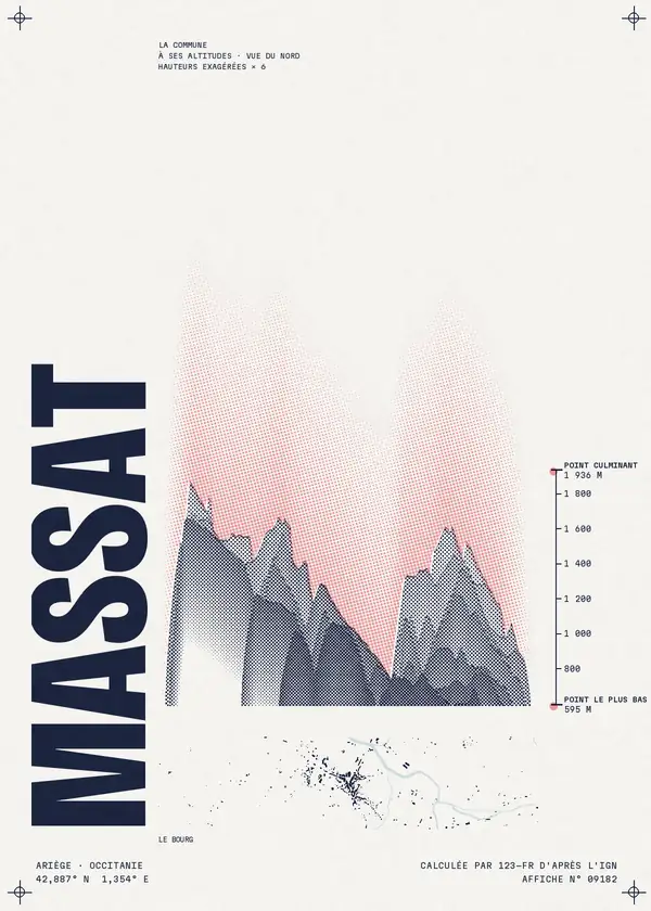 Affiche de Massat, calculée par 123-fr d'après l'IGN