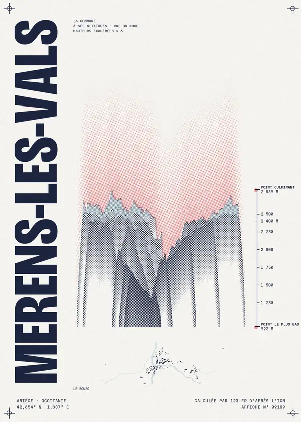 Affiche de Mérens-les-Vals, calculée par 123-fr d'après l'IGN