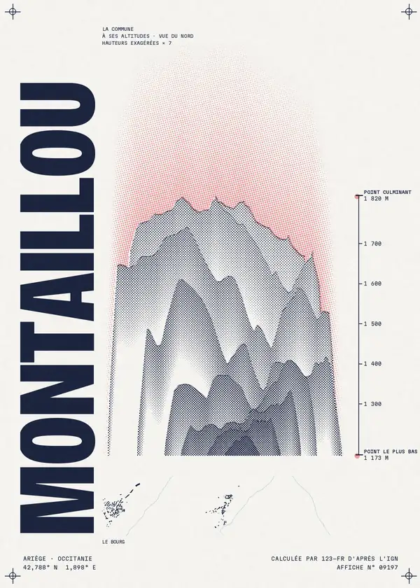 Affiche de Montaillou, calculée par 123-fr d'après l'IGN