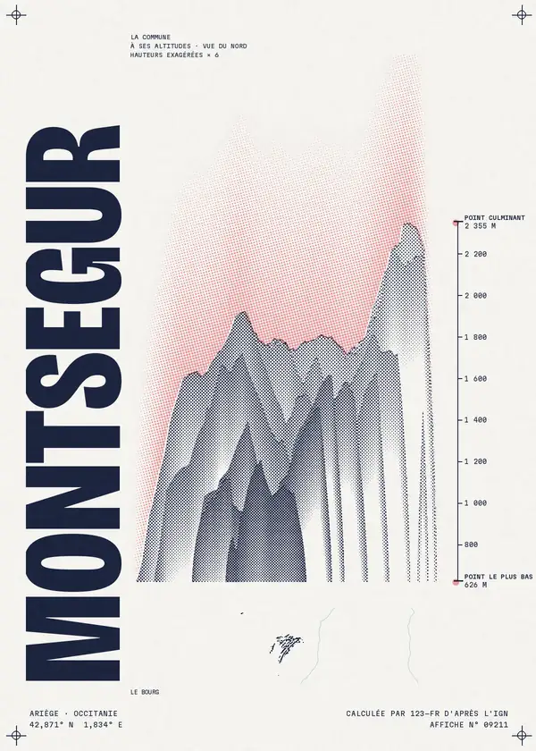 Affiche de Montségur, calculée par 123-fr d'après l'IGN