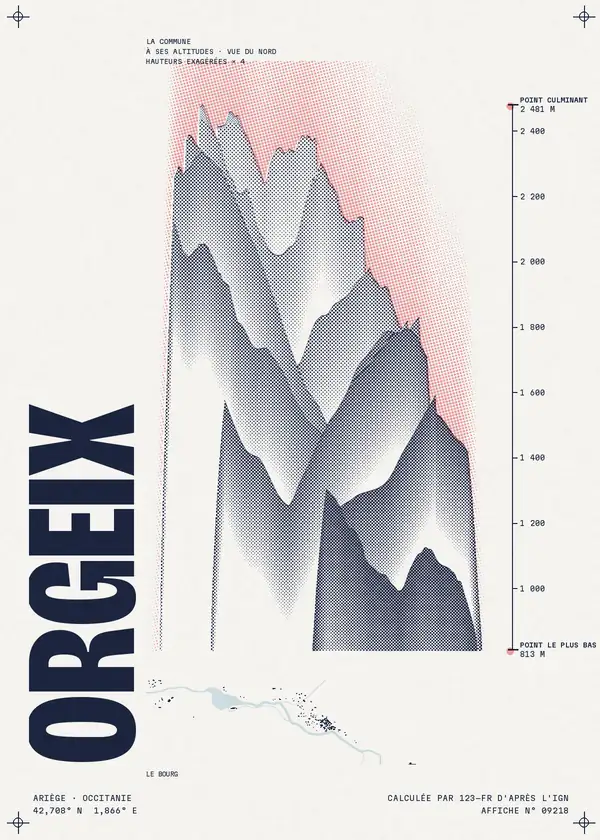 Affiche de Orgeix, calculée par 123-fr d'après l'IGN