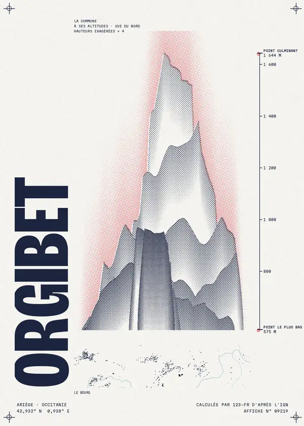 Affiche de Orgibet, calculée par 123-fr d'après l'IGN