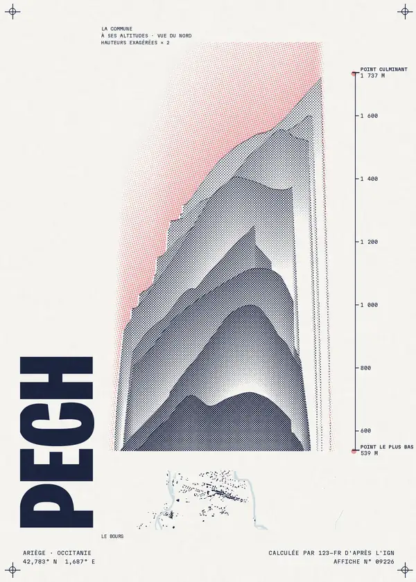 Affiche de Pech, calculée par 123-fr d'après l'IGN