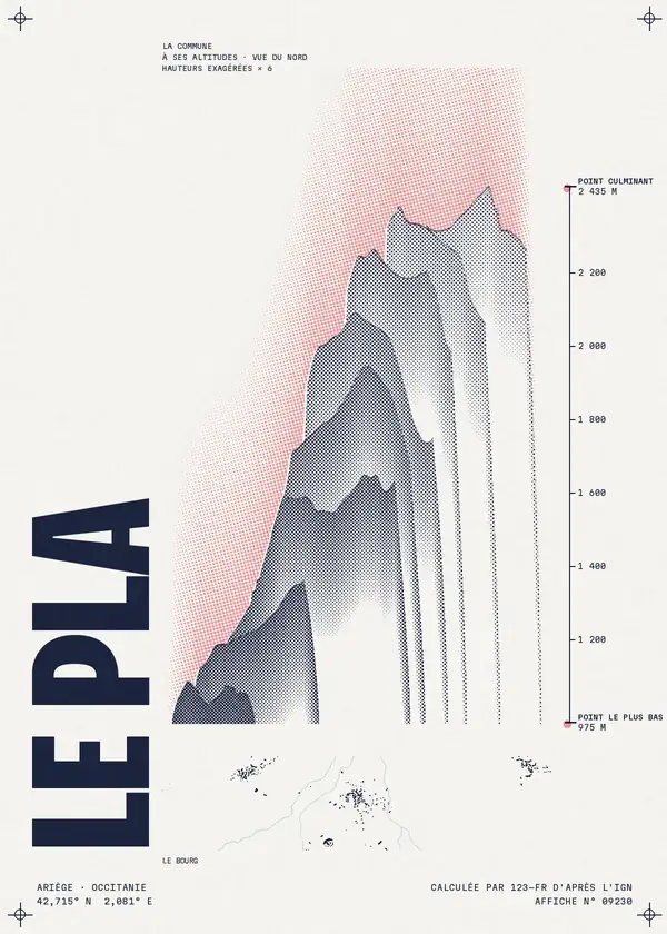 Affiche de Le Pla, calculée par 123-fr d'après l'IGN