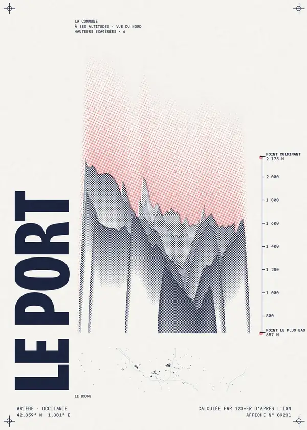 Affiche de Le Port, calculée par 123-fr d'après l'IGN