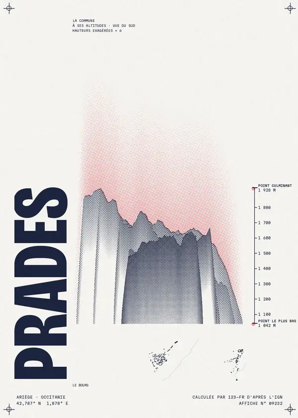 Affiche de Prades, calculée par 123-fr d'après l'IGN