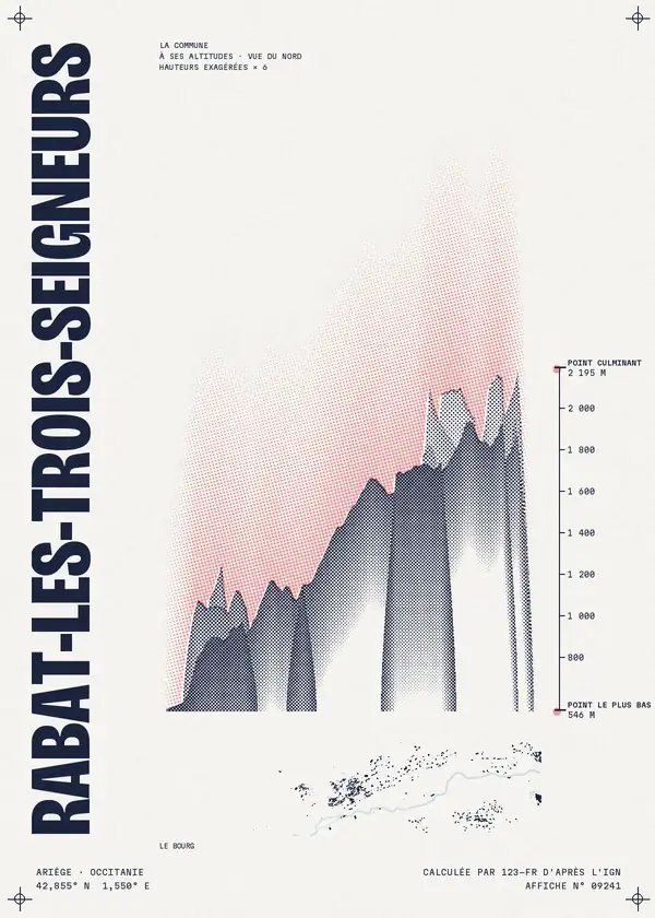 Affiche de Rabat-les-Trois-Seigneurs, calculée par 123-fr d'après l'IGN