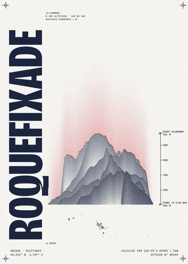 Affiche de Roquefixade, calculée par 123-fr d'après l'IGN