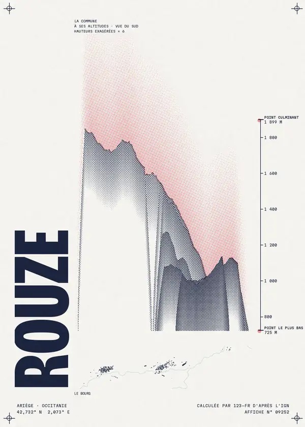 Affiche de Rouze, calculée par 123-fr d'après l'IGN