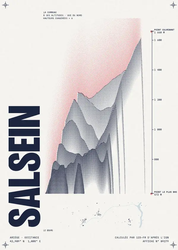 Affiche de Salsein, calculée par 123-fr d'après l'IGN