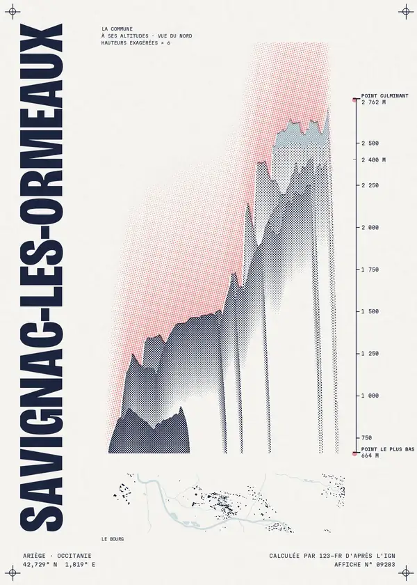 Affiche de Savignac-les-Ormeaux, calculée par 123-fr d'après l'IGN