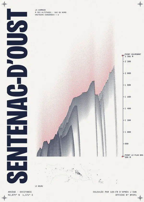 Affiche de Sentenac-d'Oust, calculée par 123-fr d'après l'IGN