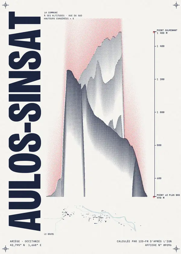 Affiche de Aulos-Sinsat, calculée par 123-fr d'après l'IGN