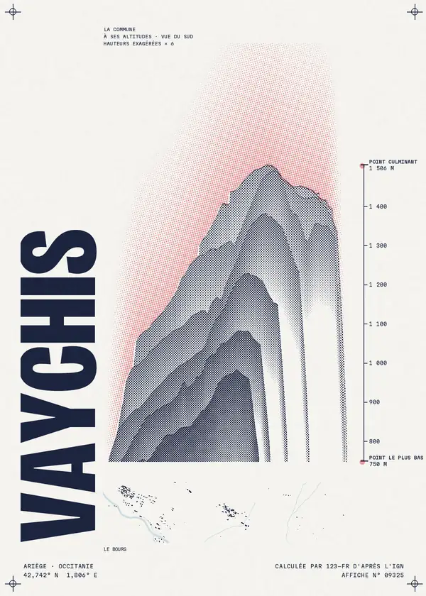 Affiche de Vaychis, calculée par 123-fr d'après l'IGN