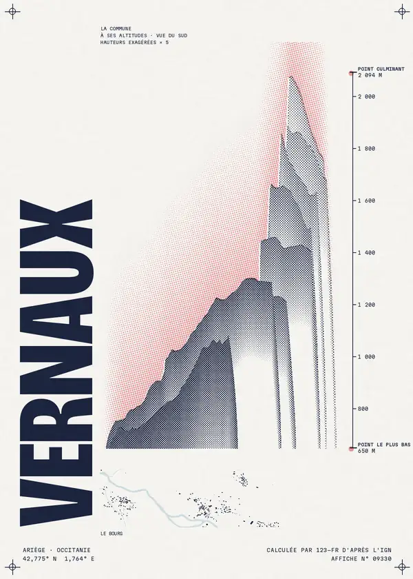Affiche de Vernaux, calculée par 123-fr d'après l'IGN