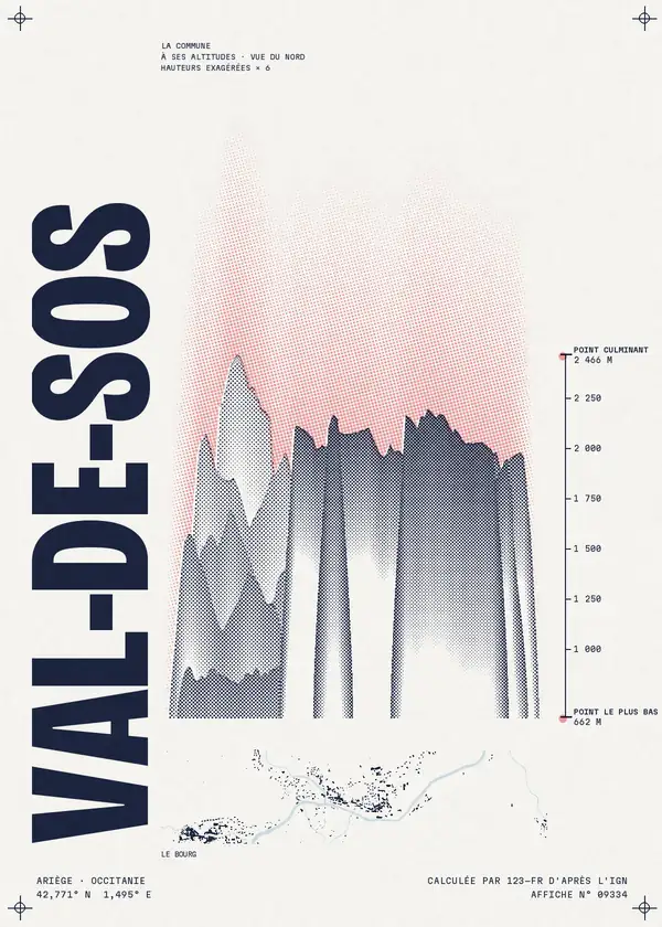 Affiche de Val-de-Sos, calculée par 123-fr d'après l'IGN