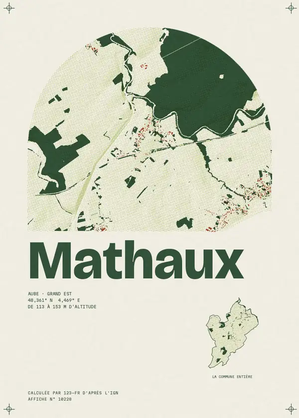 Affiche de Mathaux, calculée par 123-fr d'après l'IGN