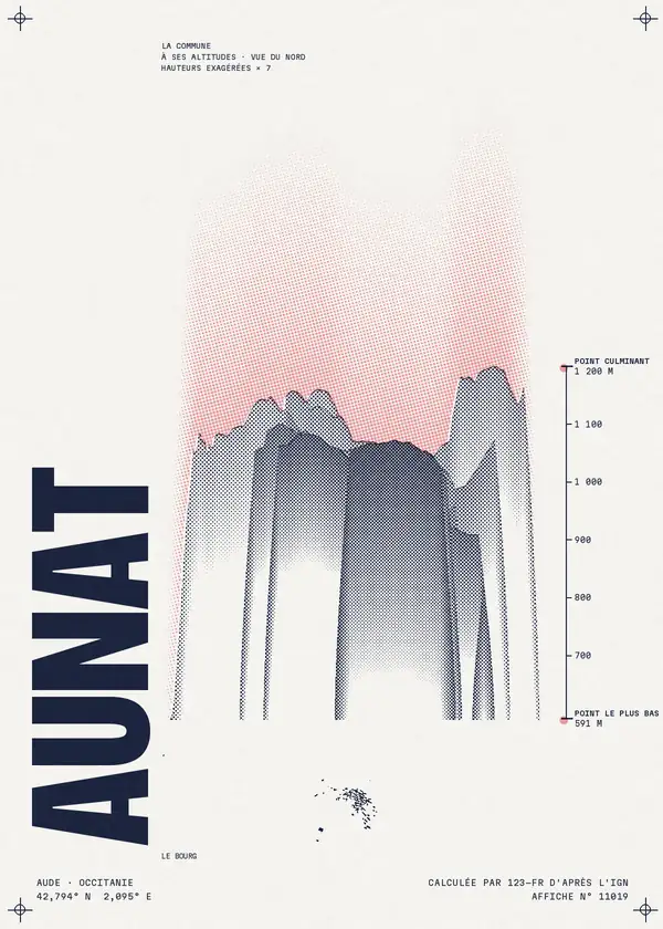 Affiche de Aunat, calculée par 123-fr d'après l'IGN
