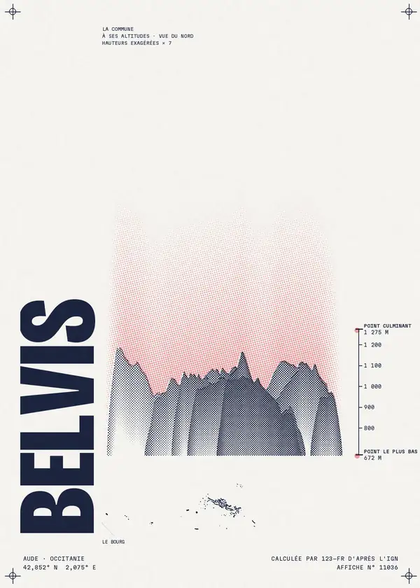 Affiche de Belvis, calculée par 123-fr d'après l'IGN