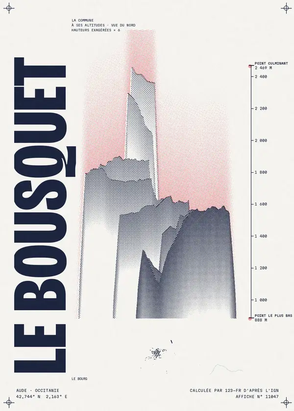 Affiche de Le Bousquet, calculée par 123-fr d'après l'IGN