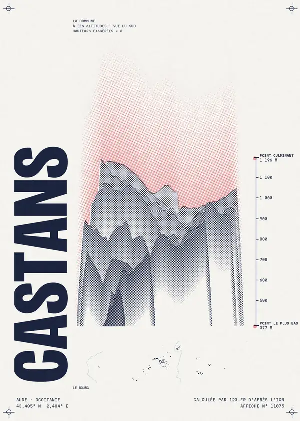 Affiche de Castans, calculée par 123-fr d'après l'IGN