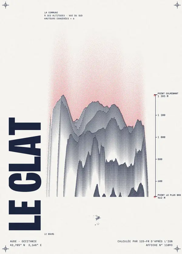 Affiche de Le Clat, calculée par 123-fr d'après l'IGN