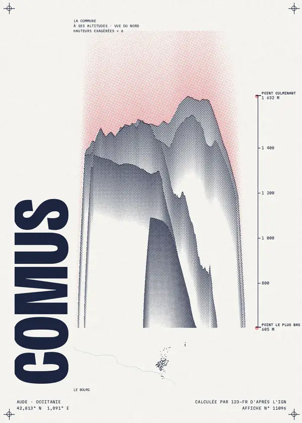 Affiche de Comus, calculée par 123-fr d'après l'IGN