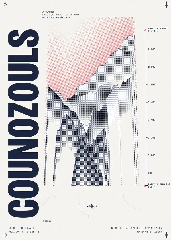Affiche de Counozouls, calculée par 123-fr d'après l'IGN