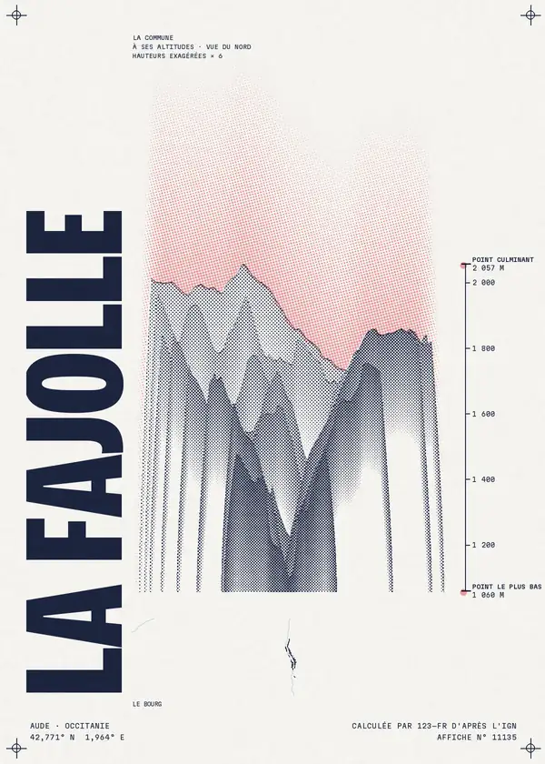 Affiche de La Fajolle, calculée par 123-fr d'après l'IGN