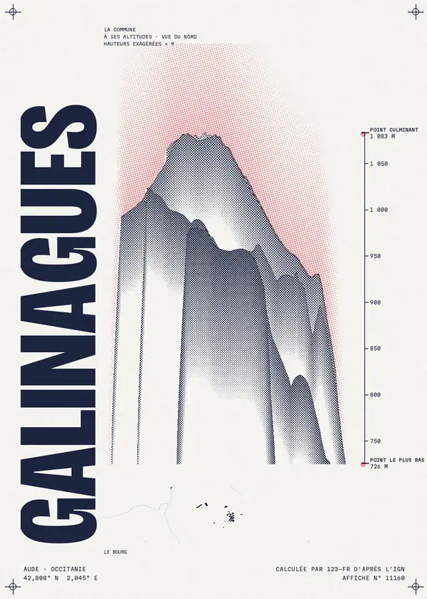 Affiche de Galinagues, calculée par 123-fr d'après l'IGN