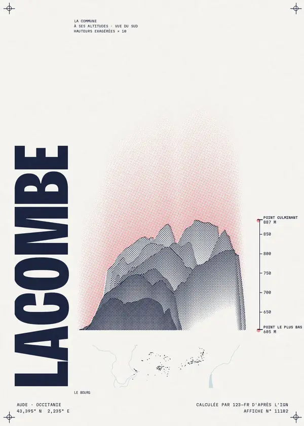 Affiche de Lacombe, calculée par 123-fr d'après l'IGN