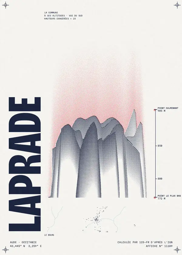 Affiche de Laprade, calculée par 123-fr d'après l'IGN