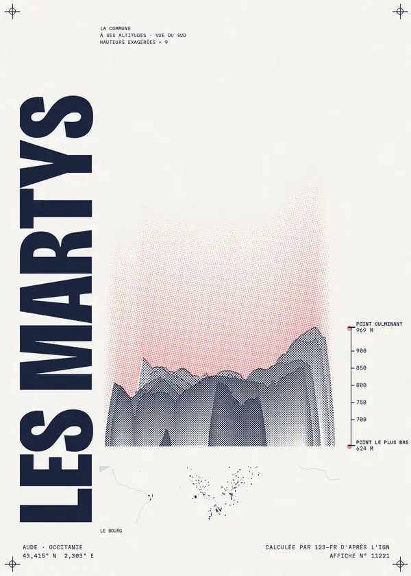 Affiche de Les Martys, calculée par 123-fr d'après l'IGN