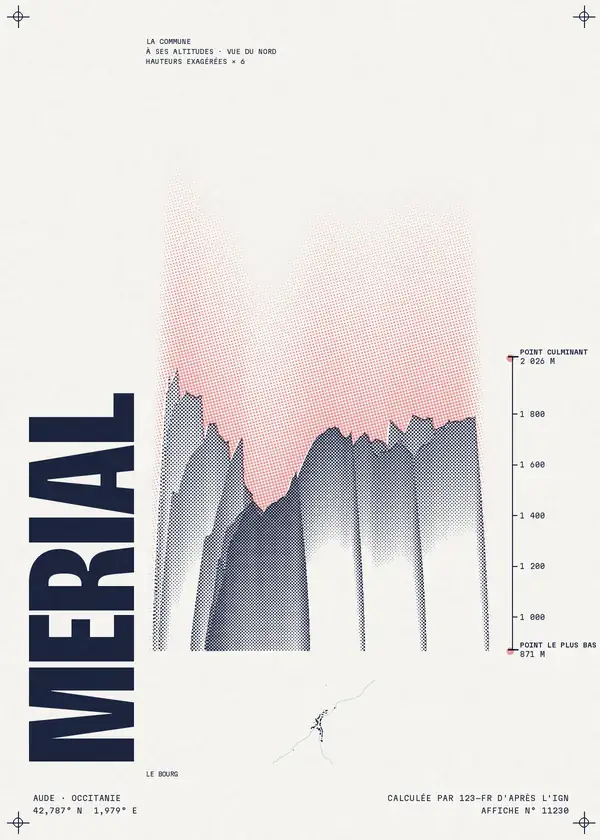 Affiche de Mérial, calculée par 123-fr d'après l'IGN