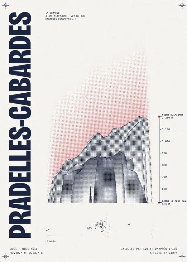 Affiche de Pradelles-Cabardès, calculée par 123-fr d'après l'IGN