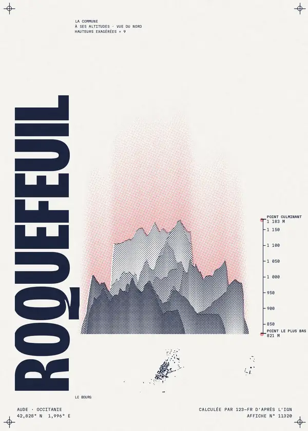 Affiche de Roquefeuil, calculée par 123-fr d'après l'IGN