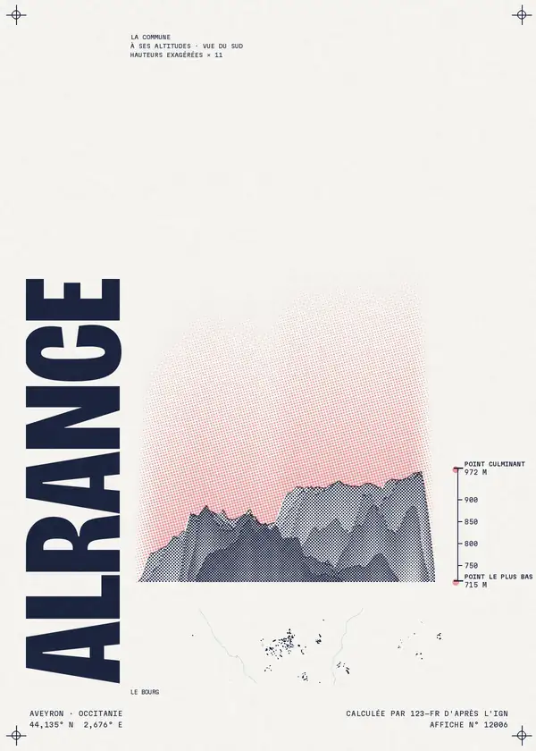 Affiche de Alrance, calculée par 123-fr d'après l'IGN