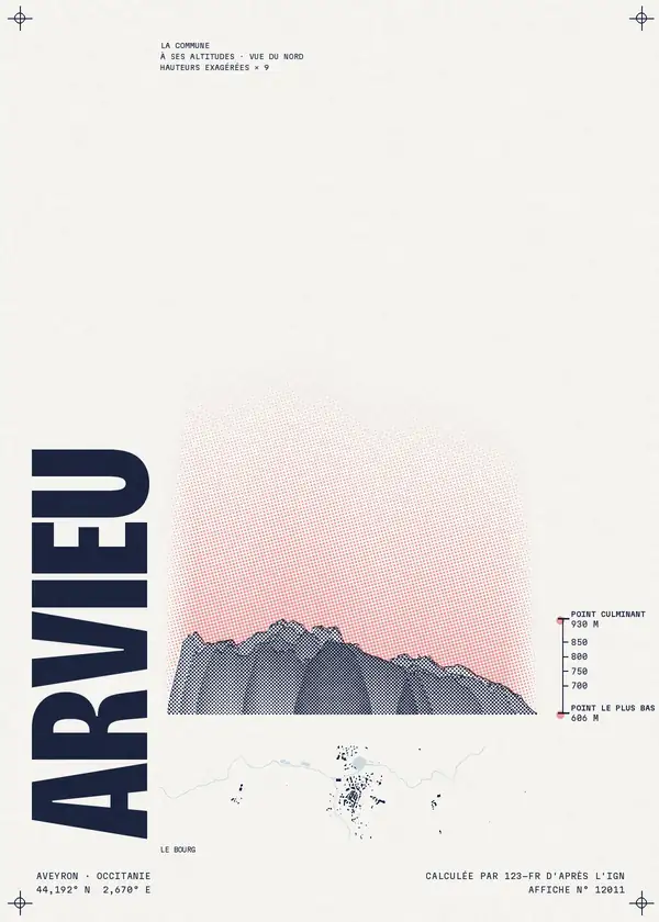 Affiche de Arvieu, calculée par 123-fr d'après l'IGN
